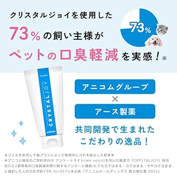 クリスタルジョイ　CRYSTAL JOY 歯磨き粉 歯磨きジェル　12個 楽天市場】CRYSTAL JOY (歯みがきジェル)クリスタルジョイ 犬用