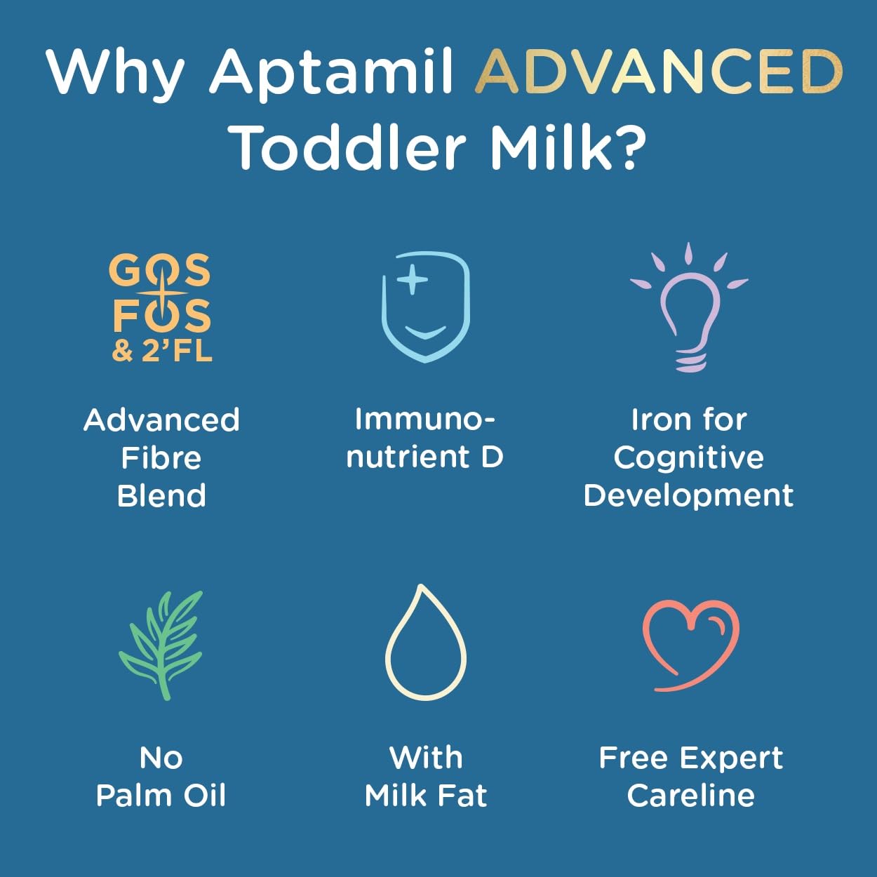 Aptamil Advanced 3 Toddler Baby Milk Powder Formula From 1 | Desertcart  Belize
