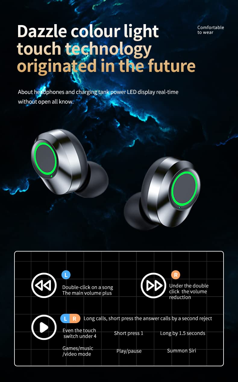 Écouteurs Intra-auriculaires Bluetooth 5.3 DEKADANCE - Réduction Active De Bruit - Neuf Sous Blister