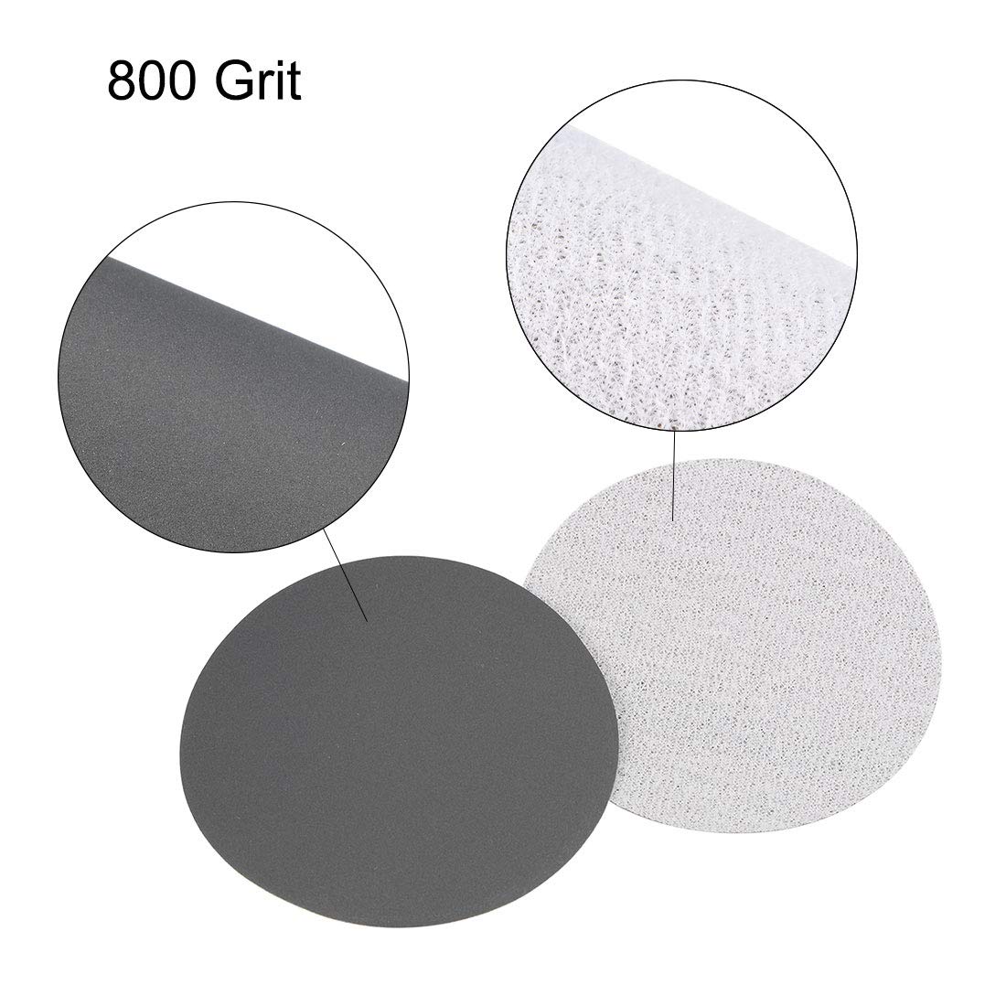 Uxcell 3000 Grit Wet/Dry Sanding Discs – 3 Inch Hook & Loop, Silicon Carbide, 20 Pcs, For Polishing