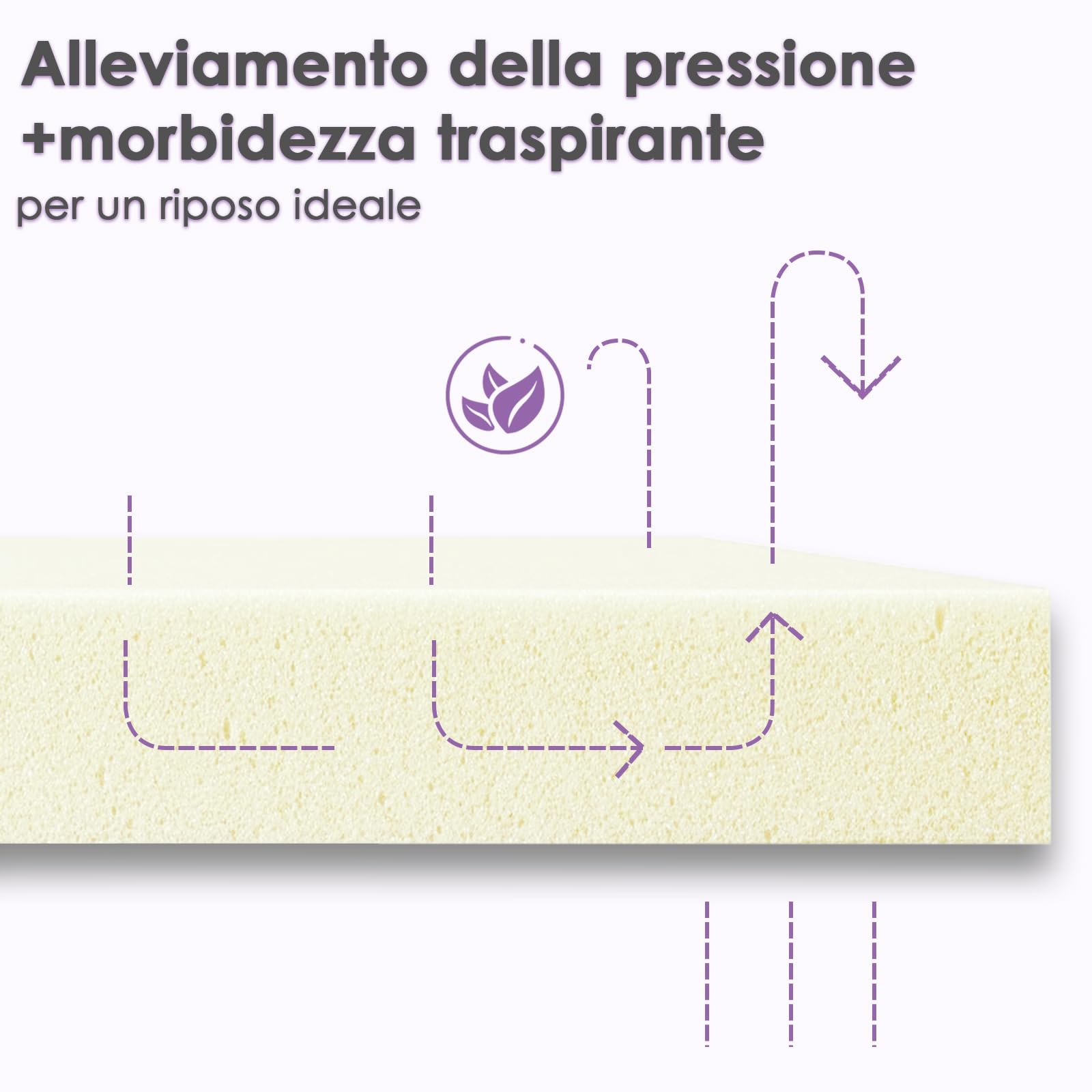 DEWINNER Materasso a Memoria 25cm + Rete a Doghe 160x190cm, Alto 35cm, con 8 piedi, 13 doghe, Facile da montare, Ortopedico, Antiacaro, Grigio，Letto Matrimoniale