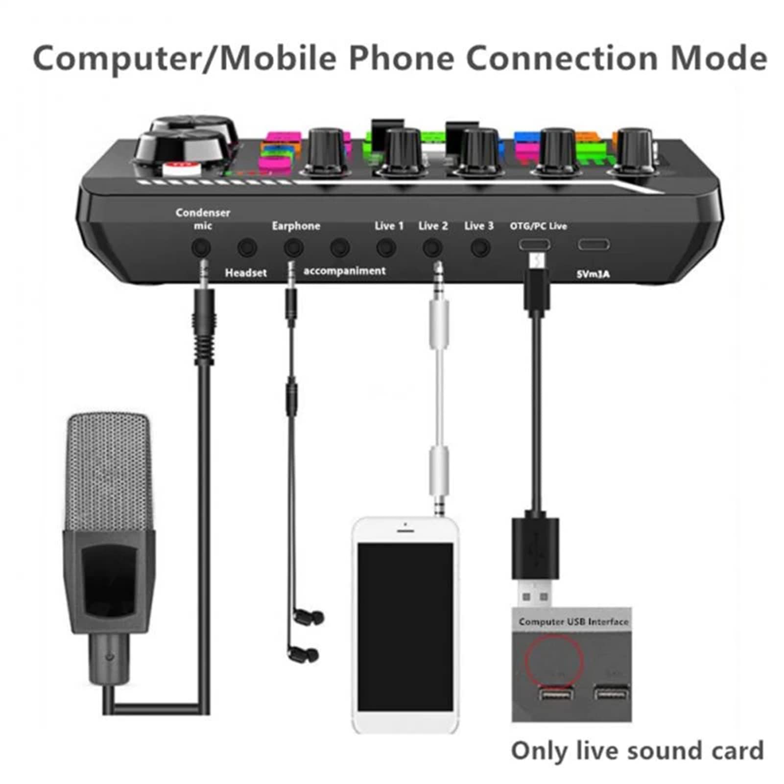 Mezclador de DJ Mezclador de audio portátil Tarjeta de sonido Micrófono Mezclador de sonido Tarjeta de sonido Consola de mezcla de audio Amplificador Mezclador de música en vivo Amplificador Equipo de