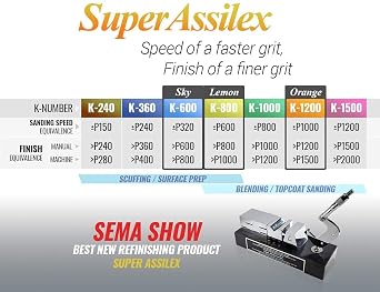 Super Assilex Flexible Sanding Sheets Job-PAK, Assorted K600-K1200, U191-150A, 6 Sheets + 1 M Hand Pad for Half Sheets