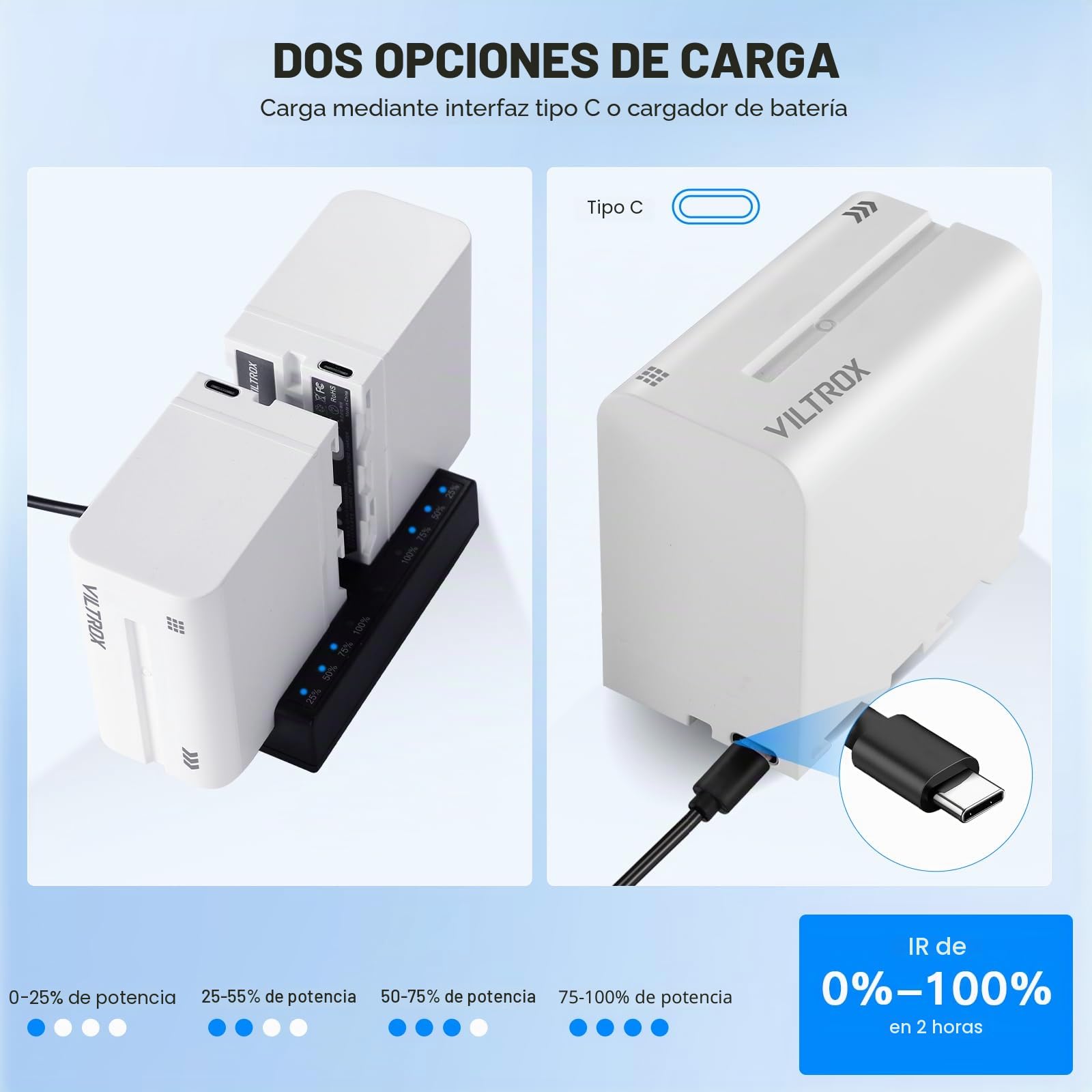 VILTROX 2-Pack NP-F750 Recargable Li-Ion Batería de Repuesto de 2 Piezas para Sony NP-F970 F960 F950 F770 F750 F570 F550 Compatible Godox Neewer Camcorder/Monitor/Camera