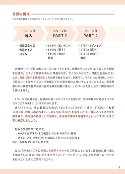すぐ使えるナ-スのための中国語会話１０００/桐書房/ナ-スの外国語研究会（単行本） 51C6TQBYTKL._UF350,350_QL50_.jpg