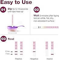Vista 7 de Kit de tiras de prueba de embarazo Easy@Home: paquete de 10 tiras de prueba hCG - tiras de prueba de embarazo para el hogar de detección temprana al