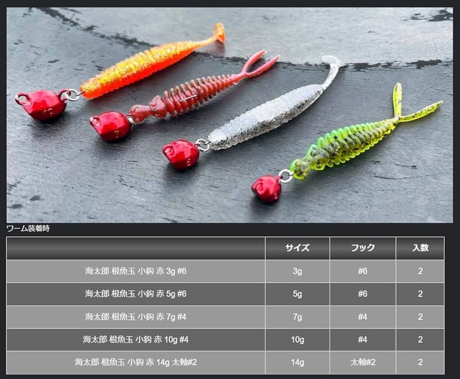 硬玉魚 Amazon.co.jp: イッセイ海太郎(Issei Umitaro) 根魚玉 赤玉 小鈎