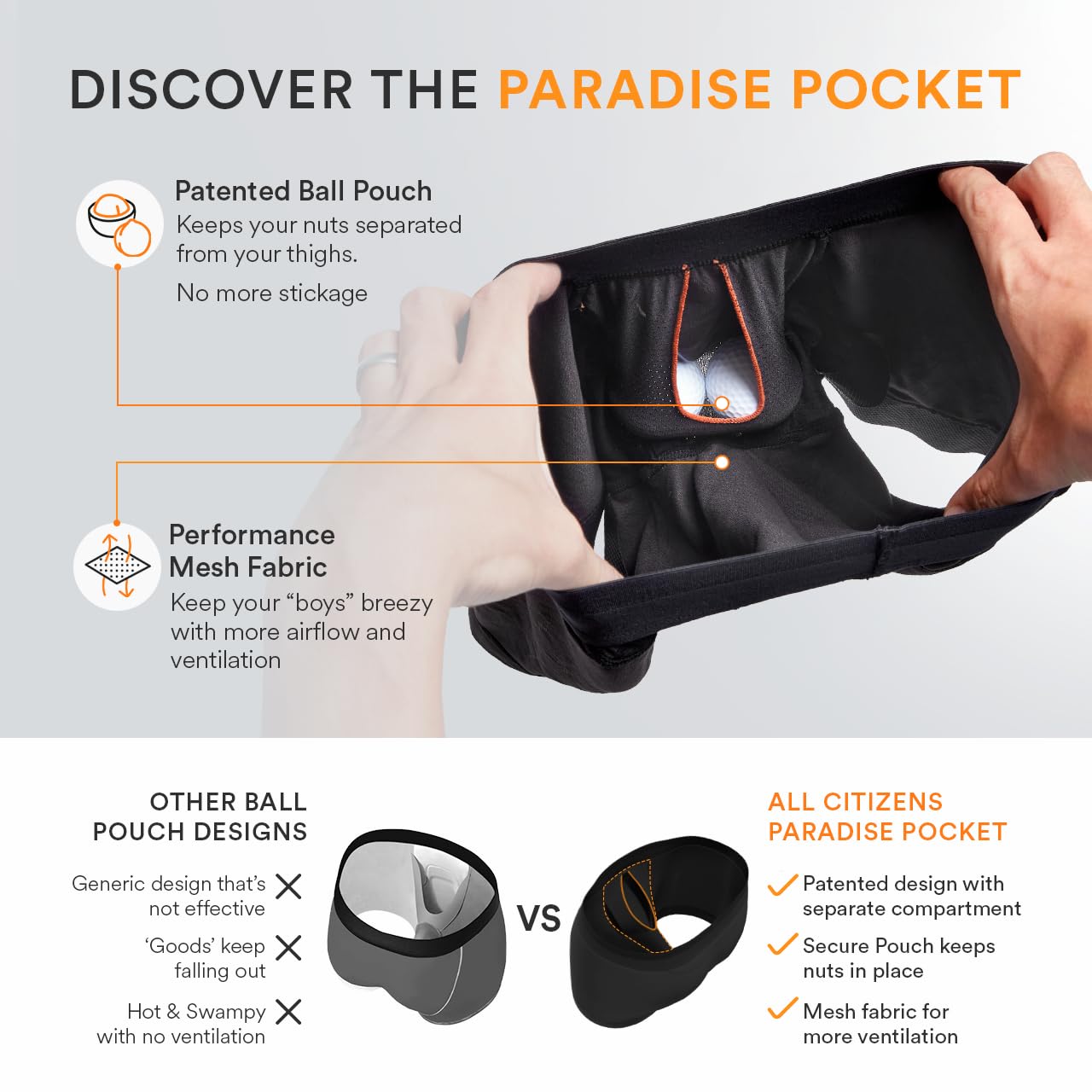 All Citizens Sous-vêtement exclusif Amazon avec pochette à balles avancée pour homme, boxer breveté, respirant, ne remonte pas