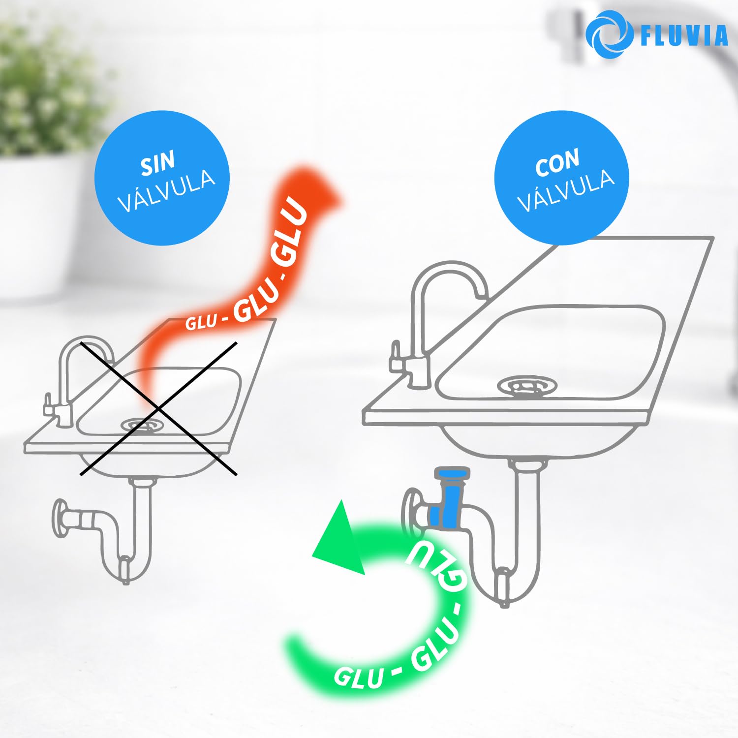 Válvula de Aireación Intercambiable 1 1/4 x 32 Elimina Malos Olores y Gorgoteo en Desagües – Fácil Instalación para Lavabo, Fregadero y Bote Sifónico Fluvia - 4