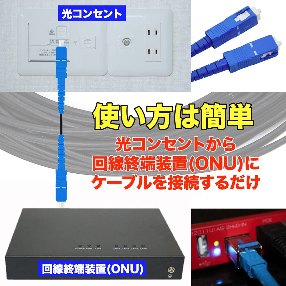 Amazon.co.jp: TKY 宅内光配線コード 光ファイバーケーブル