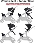 Momcozy Stroller Wagon seat