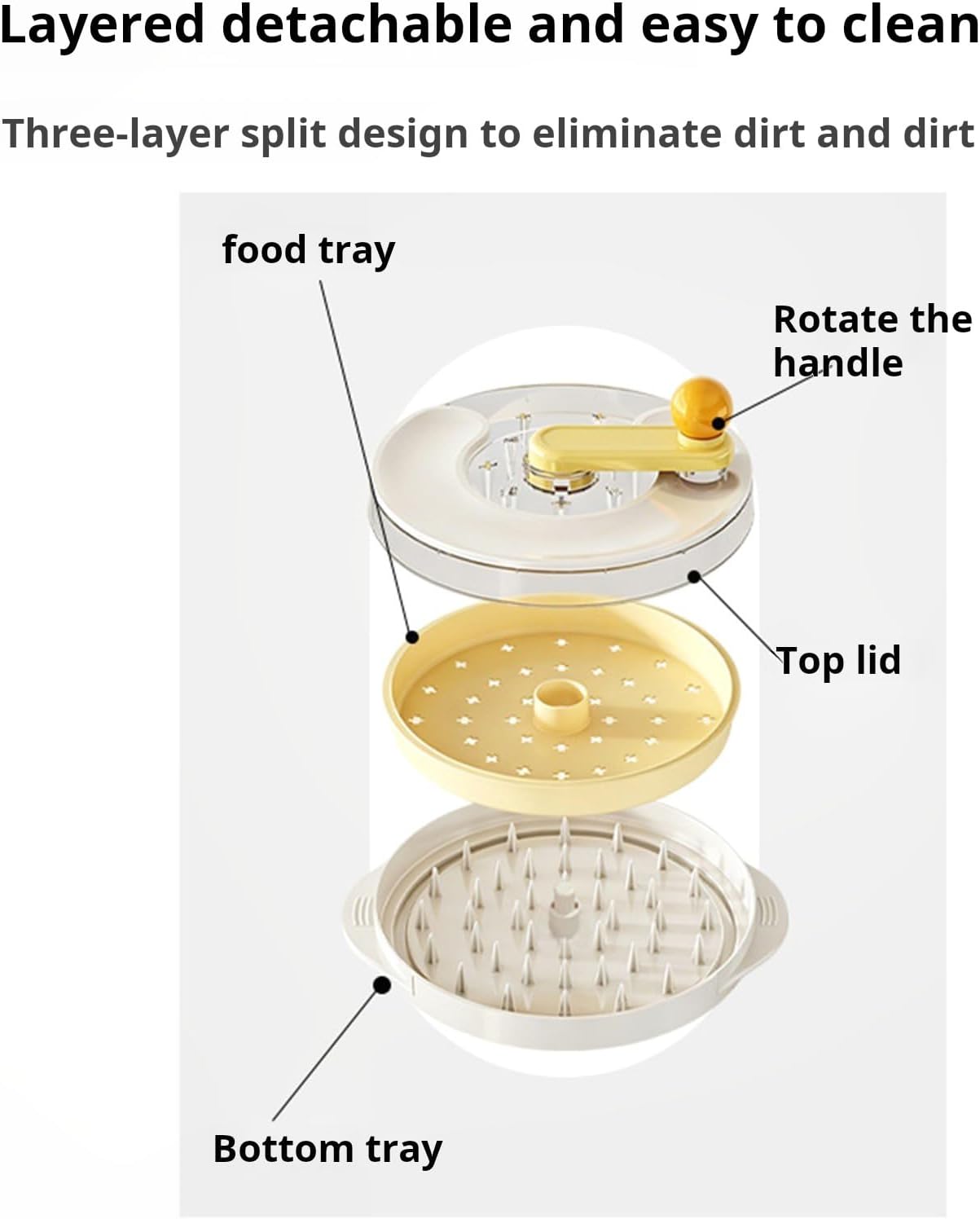 Practical Meat Grinders Tool for Preparing Pet Treats and Human Food Using Safe Without Piercing Spikes Design Slip Shredding Tool