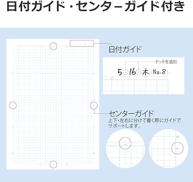 KOKUYO B5 Composition Notebooks, 5 Pack Campus Comp Book with 5mm Grid