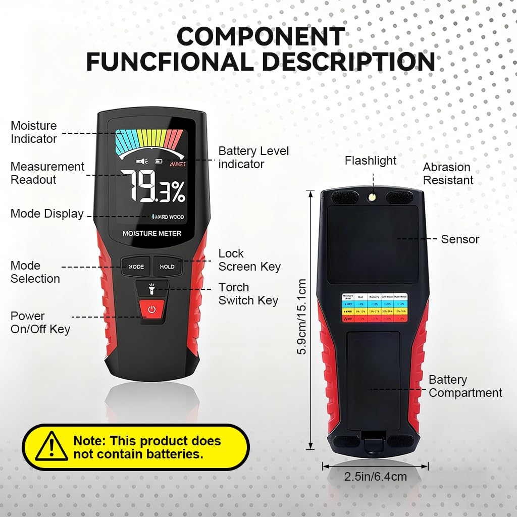 Serplex® Wood Moisture Meter with Light, Pinless Moisture Meter, LCD Color Display, Wall Moisture Meter with Sound Alarm & 4 Mode Moisture Sensor for Firewood, Lumber, Masonry, Battery Not Included