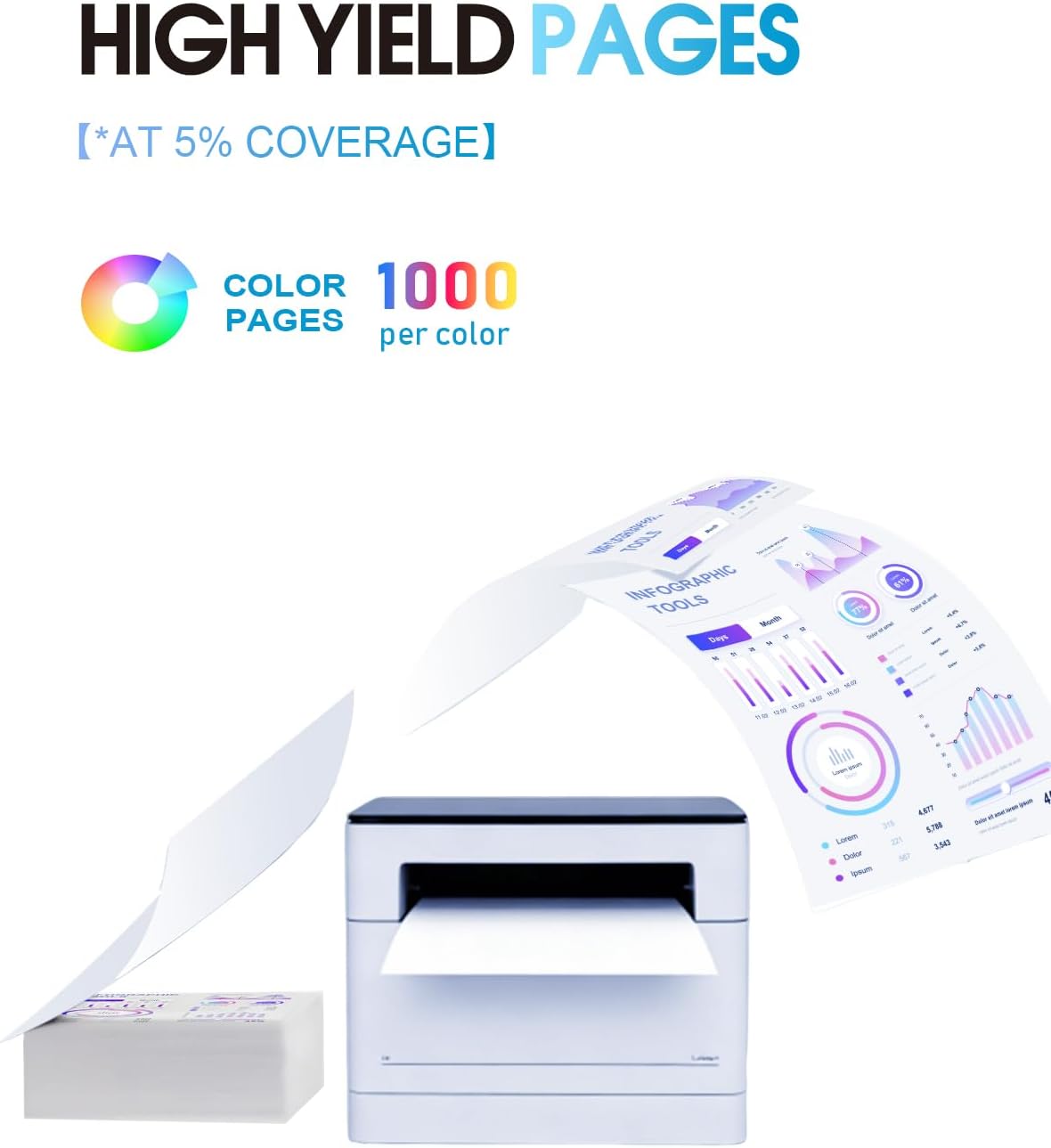 910XL Cyan, Magenta, Yellow Ink Cartridges (3-Pack) Replacement for HP 910XL 910 XL High Yield Ink Cartridges Combo Pack for OfficeJet Pro 8015e 8025e 8028e 8020 8035e 8034e 8020e 8028 8025 8010