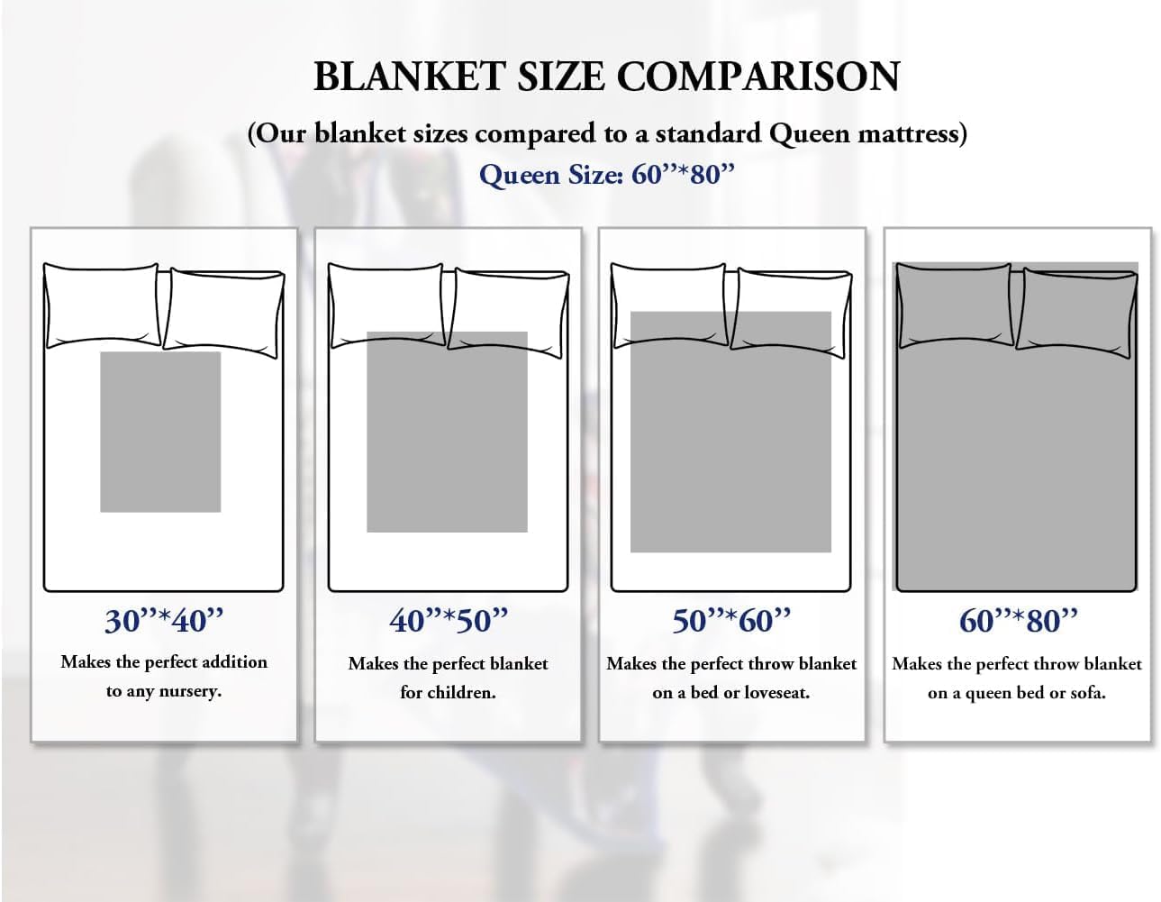 Custom Blanket Personal Photos & Text, Fully Customizable Size, Image, Message- Quality Fleece Throw Blanket for Holiday, Birthday, Gifting, Anniversary, Special Occasion40x50 inches - Image 3