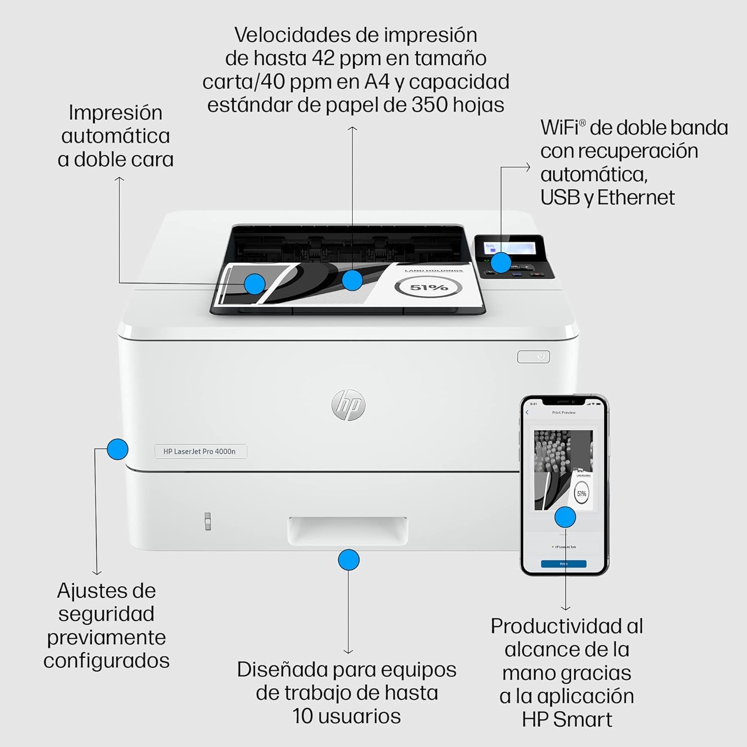 HP Impresora LaserJet Pro 4002dn 2Z605F (Impresión a Doble Cara Automática, Ethernet, USB 2.0, 1 Host USB, HP Smart App, Apple AirPrint, Mopria), Blanca y Negra