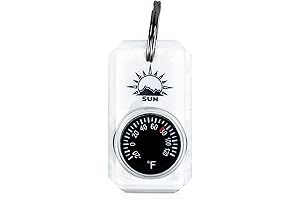 Mini Thermometer for Jackets and Travel - ZipperTherm MiniTemp