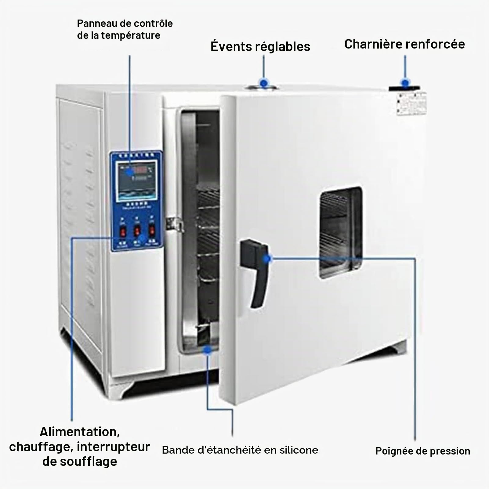 RayGenius Etuves De Laboratoire, Etuves De Laboratoire à Convection, Soufflantes Thermostatiques De Laboratoire 800 Watt 220v/Rt+50-280°C, RéGulateurs De TempéRature De Laboratoire 101-0s,101-0S