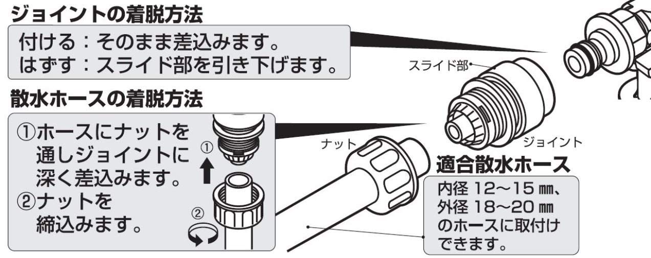 Amazon | SANEI(サンエイ) 洗濯機・散水ホース用分岐バルブ 水流