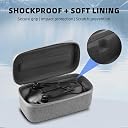 GetZget® Carrying Case Bag Compatible with DJI Mavic 4 Pro Body Protective Best Air Travel case (4pro Body Bag) gallery image