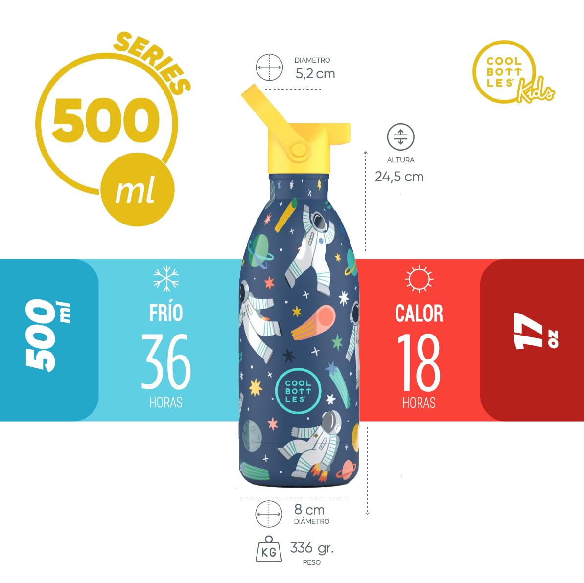 Cool Bottles - Botella Agua Acero Inoxidable Niños, Botella Térmica (+3 años) - Bebidas Frías 36 Horas y Calientes 18 Horas - Galactic Ride 500ml