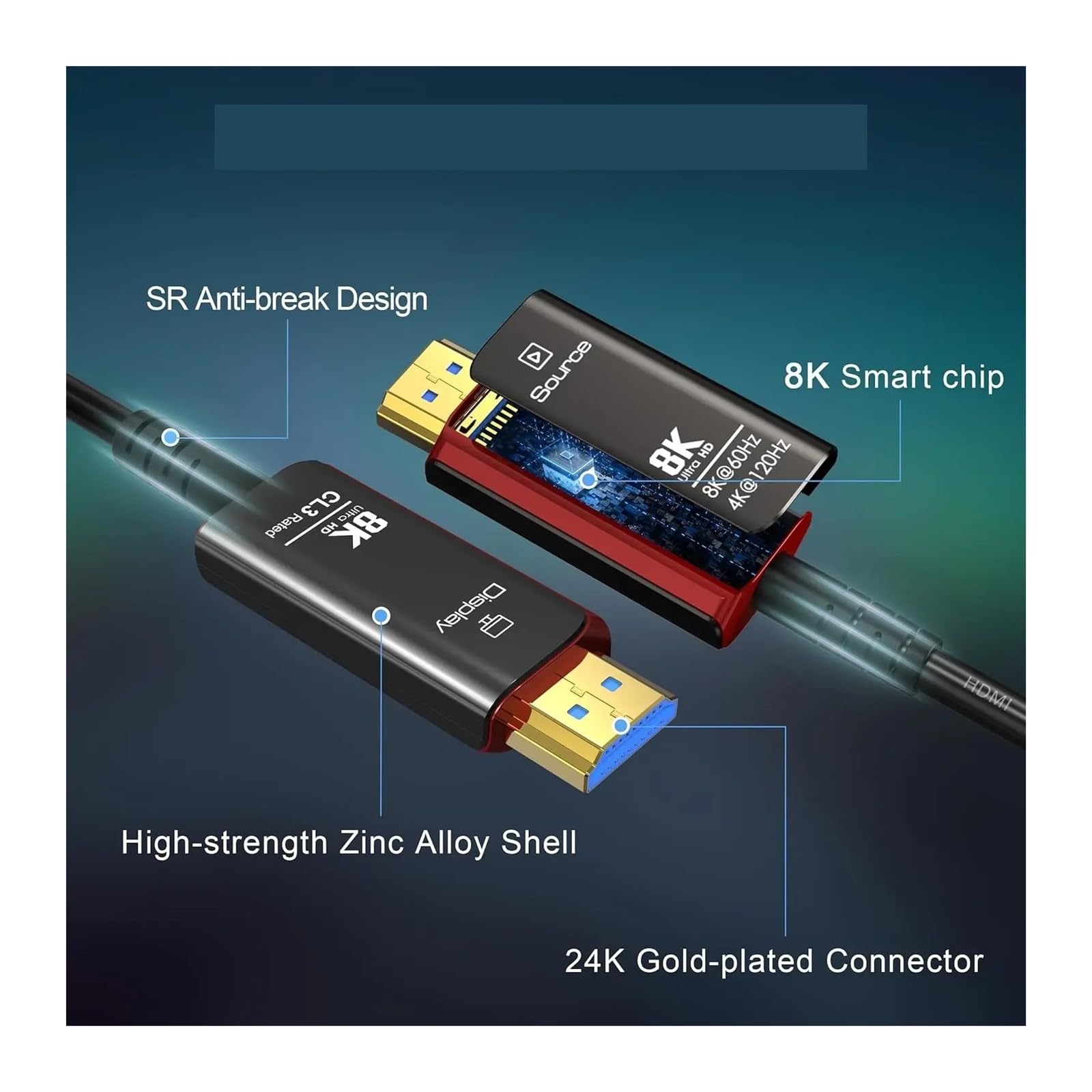 Cable HDMI 2.1 De Fibra Óptica 8K@60Hz 4K@120Hz/144Hz, Ancho De Banda Clasificado CL3 De 48 Gbps, EARC HDCP 2.2 2.3, Compatible Con TV, Proyector, Consolas De Juegos(30m)