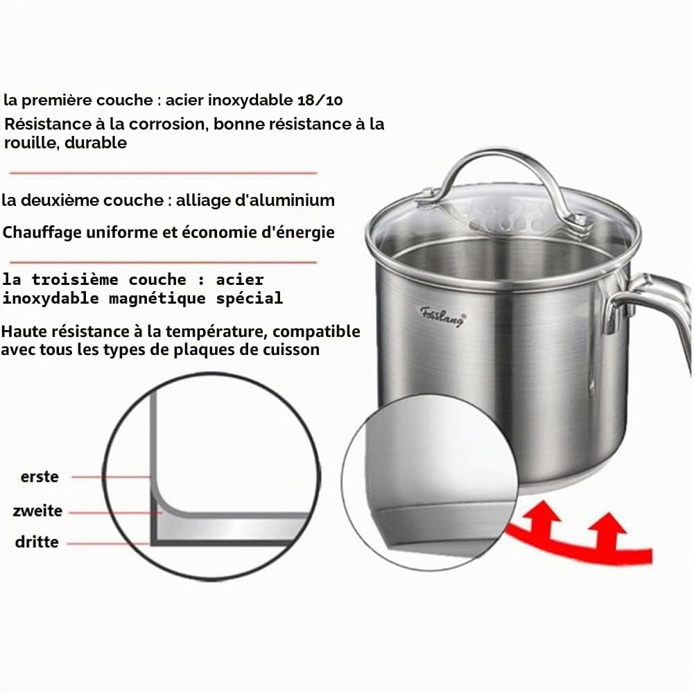 Casserole à lait anti-adhésive avec bec verseur en acier inoxydable et couvercle en verre pour faire bouillir le lait, la sauce, les pâtes, les nouilles - 14 cm