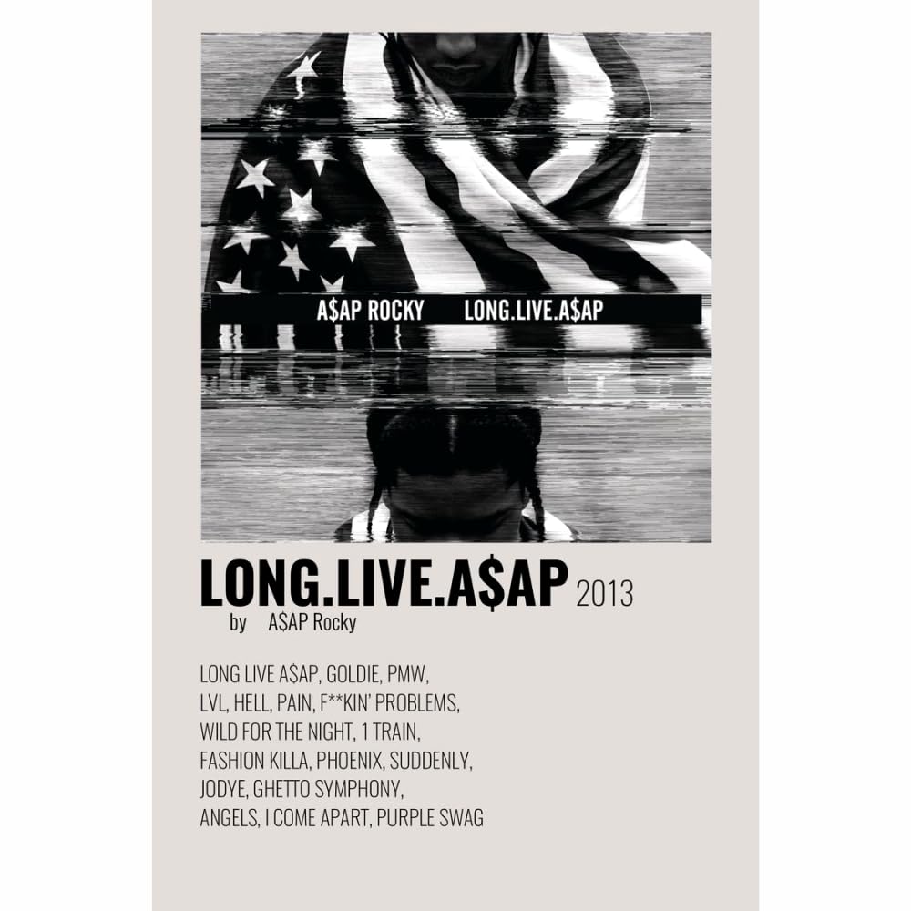 POSTER WALLAH ASAP Rocky Hiphop Poster for Home Office and Student Room Wall | Aesthetic Poster | Wall Decor ASRCKYHP02 (18X12 inch)