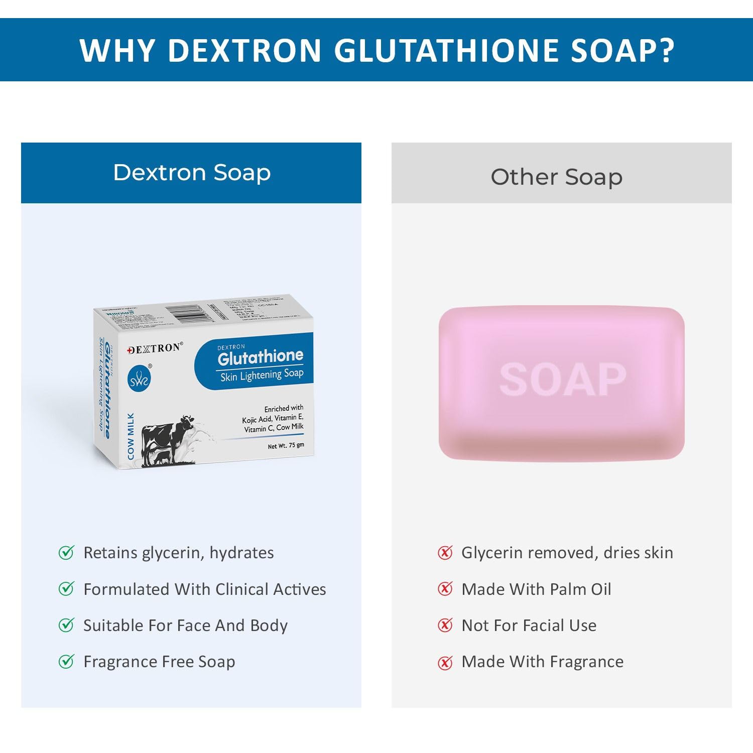 l glutathione reduced storage L-Glutathione reduced