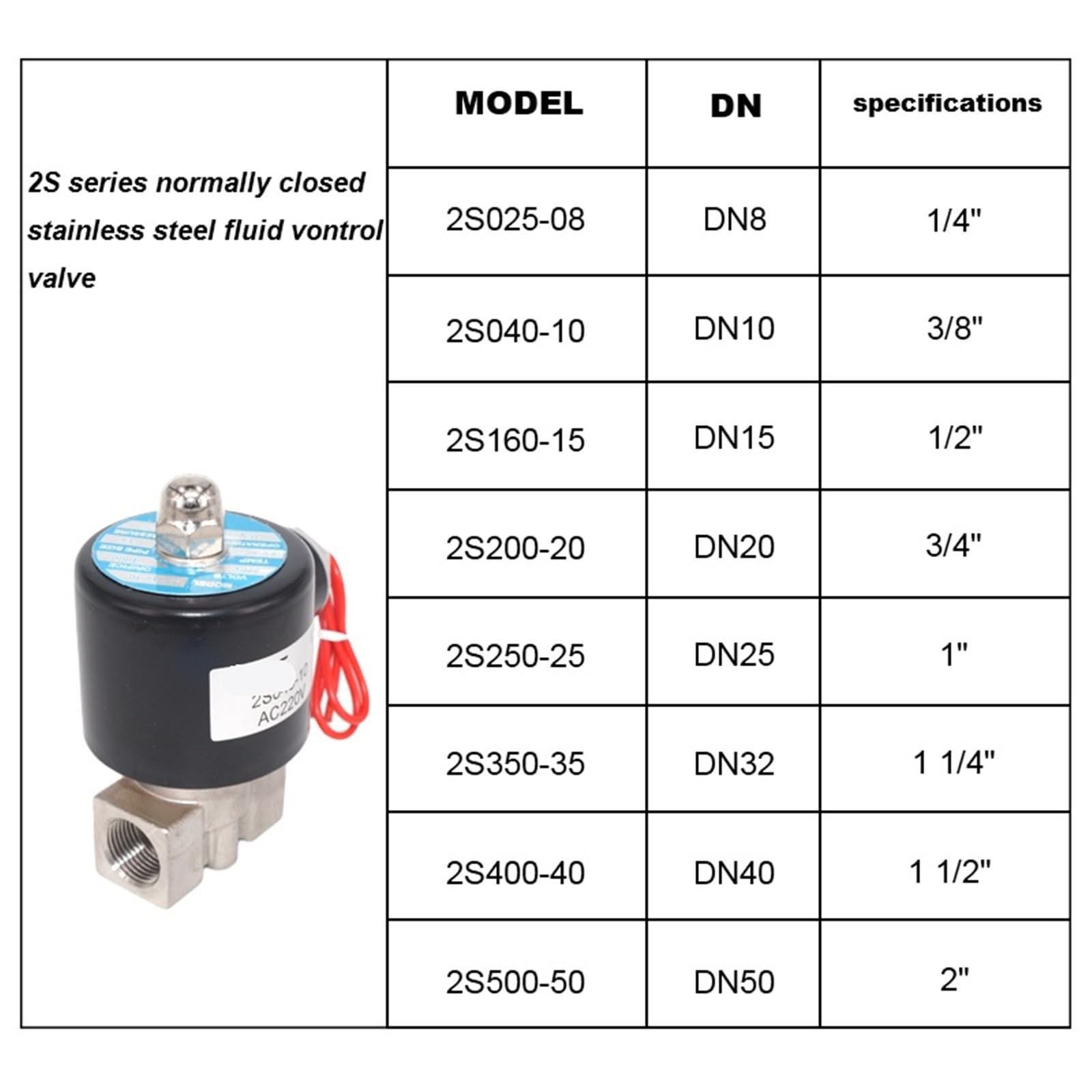 Vanne électromagnétique électrique en acier inoxydable de type fermé de 3,2 cm, 3,8 cm, 2 cm, vanne pneumatique pour eau, huile, gaz (2S350-35, DC12V)