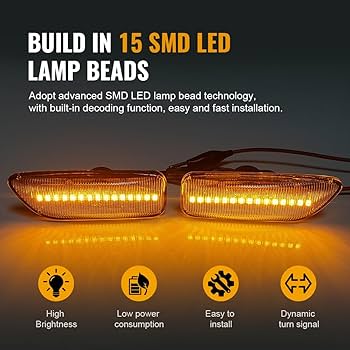 Amazon.com: GZYF Front Fender Side Marker Lights for Volvo