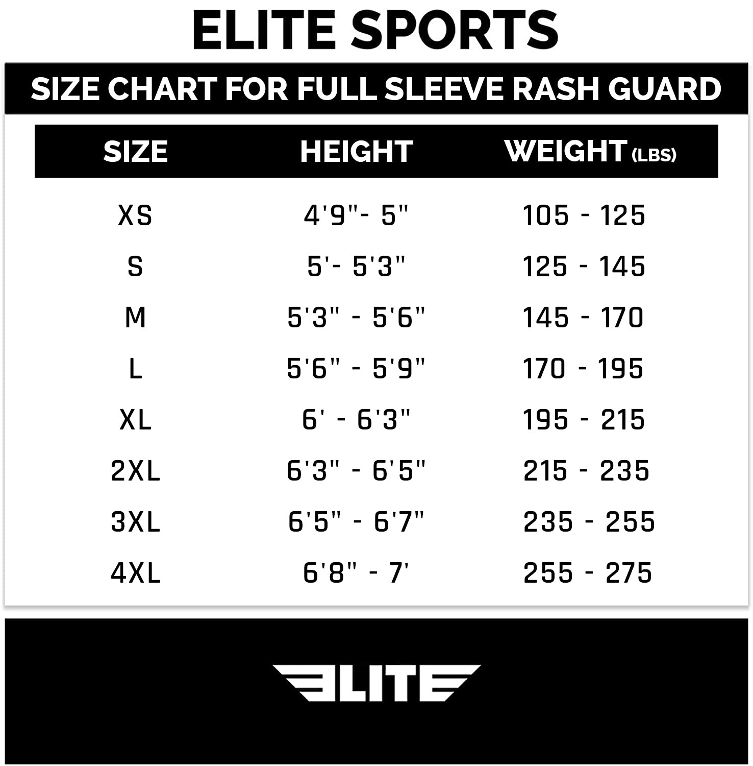 Elite Sports BJJ Jiu Jitsu Rash Guard Men’s BJJ No GI MMA Ranked Full