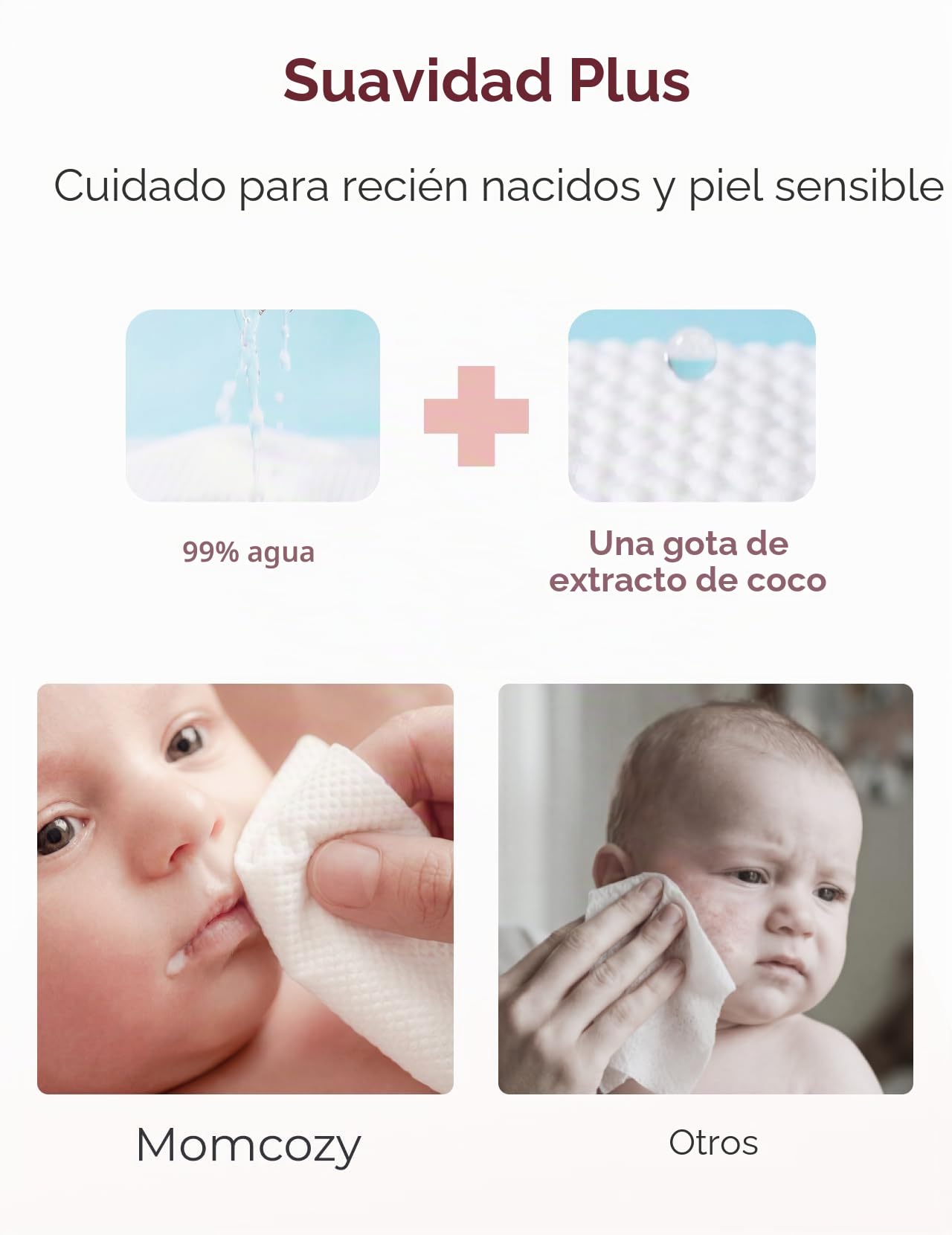 Momcozy Toallitas para bebé - Diseño extra grande, 99% a base de agua, no perfumadas e hipoalergénicas, toallitas limpiadoras e hidratantes para bebés para pieles sensibles, 12 paquetes con solapa