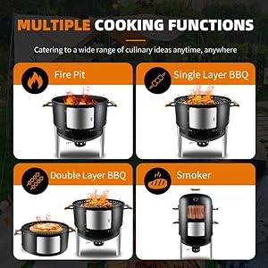 20.5" 3-in-1 BBQ Smoker Grill Built in Thermometer, Air Vent and 2 Access Doors, Multi-Layer Meat Smoker with 5 Bamboo Handles and Rib hanger set with 4 Hooks, Parties, Backyard, BBQ 205 3 in 1 BBQ Smoker Grill Built in Thermometer Air Vent and 2 Access Doors Multi Layer Meat Smoker with 5 Bamboo Handles and Rib hanger set with 4 Hooks Parties Backyard BBQ