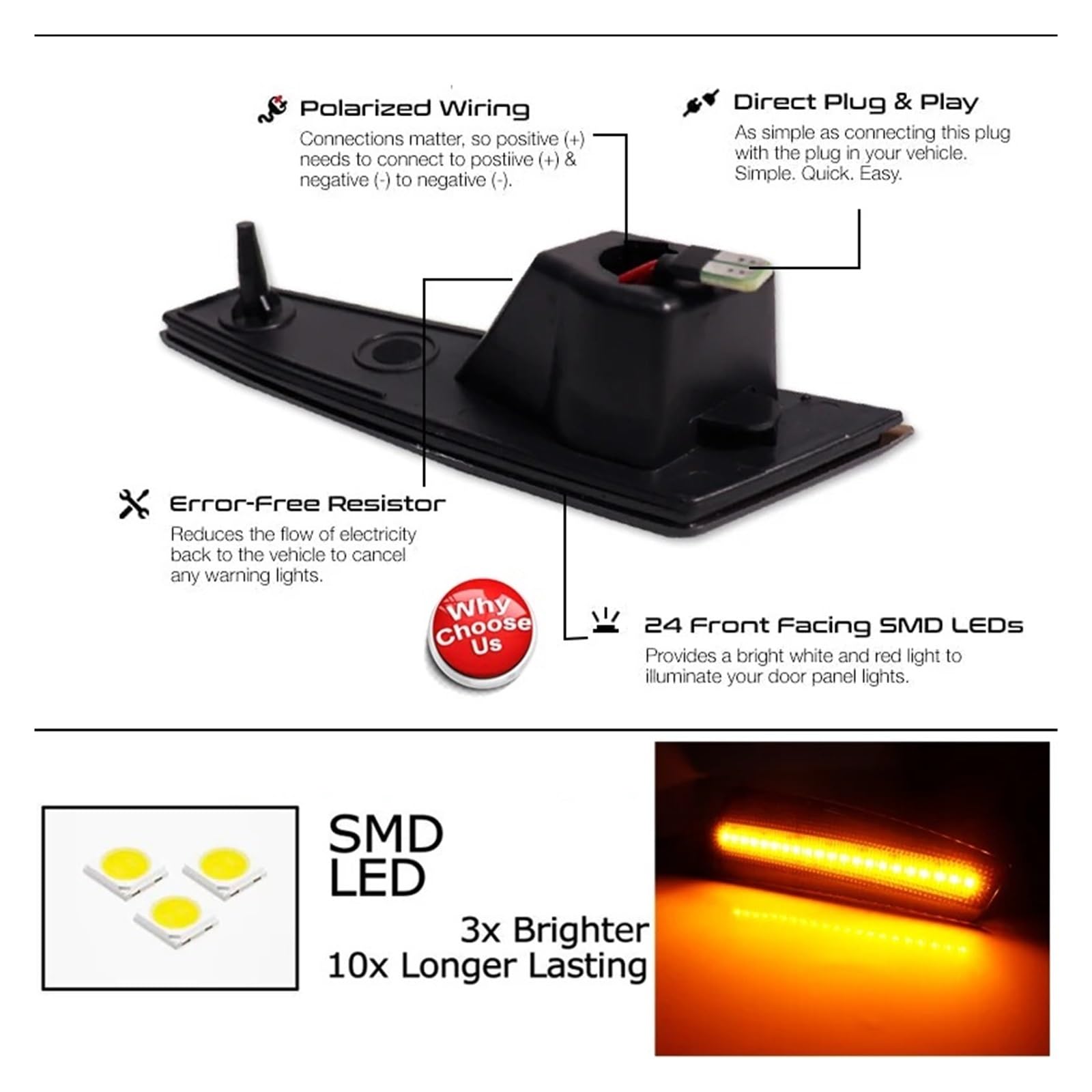 Segnale Girata Luce 2 Pezzi Giallo Ambra T10 12V Luci Posizione Laterali LED Paraurti Anteriore Lampada Direzione Bianca Per Jeep Per Cherokee Per Liberty (KK) 2008-2012 Auto Indicatori Direzione la
