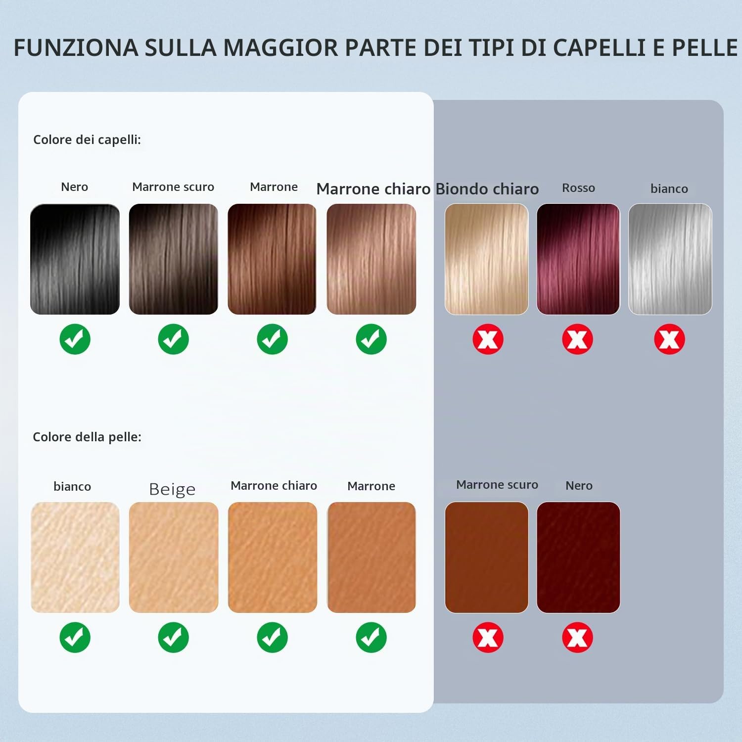 NALONE Epilatore Luce Pulsata con Funzione di Raffreddamento, 4-In-1 HR/SC/RA/BT IPL Epilatore Laser Donna, Luce Pulsata 999,900 Adatto Depilatore Corpo, Viso, Ascelle, Gambe (Bianca (22J))