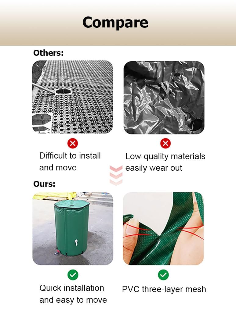 Barril De Lluvia Plegable De PVC Tanque para Agua De Lluvia Flexible con Grifo Y Tapa, Depósito Ecológico, Colector Agua para Riego De Jardines(White,0.8x0.98m/500L/132gal)
