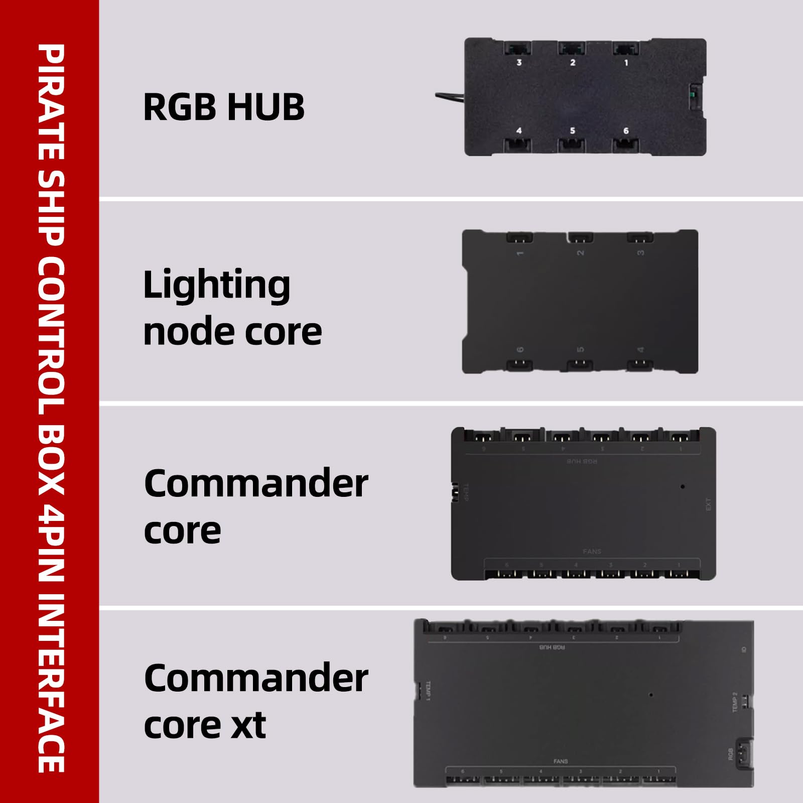 Câble Adaptateur ARGB Corsair pour Ventilateurs QL LL120, Godlight Sync, Splitter RGB, 25 cm