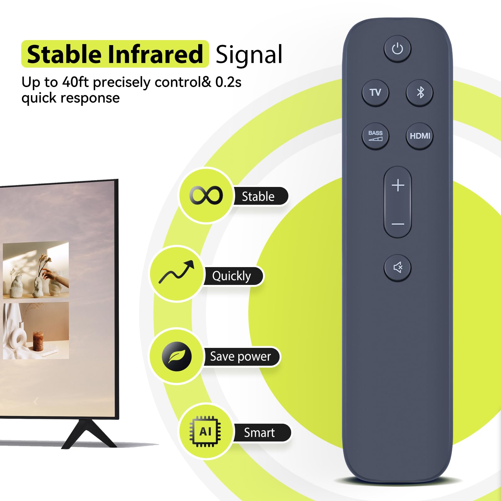 Telecomando di ricambio per JBL Bar 5.1 Surround Soundbar System JBL2GBAR51IMBLKAM