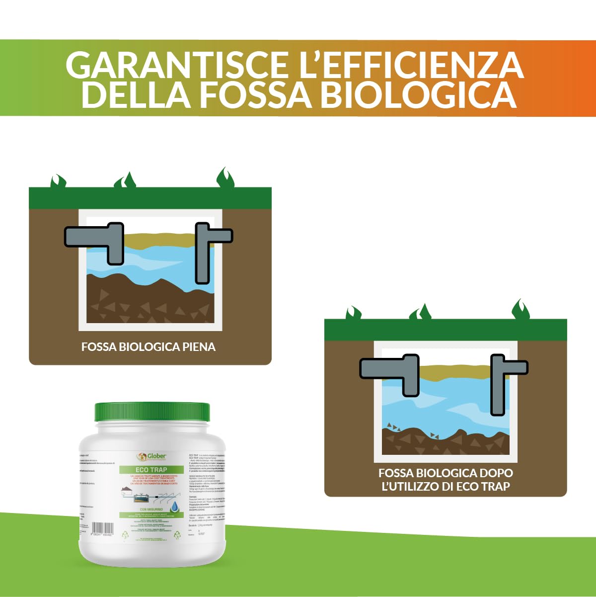 ECO-TRAP Septic Tank 1,5 Kg - Enzimi per Fosse Biologiche con Dosatore - Attivatore Fossa Biologica - Made in Italy - Pulizia e Manutenzione Circolare Fosse Settiche, Elimina Cattivi Odori e Ingorghi