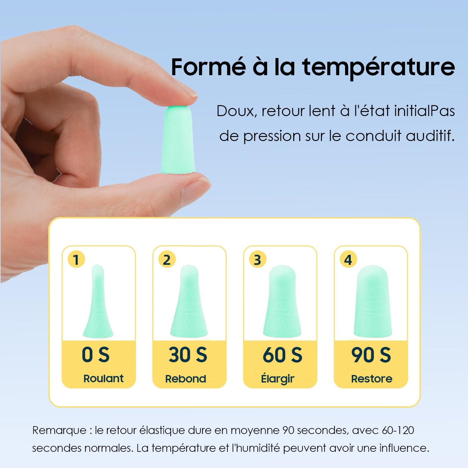 200 Pair Bouchon D'oreille Pour Dormir,bouchon Oreilles Bruit Snr 38 Db,réutilisables Boule Quies En Éponge Souple, Bouchons Doreilles Anti Bruit Pour Dormir, Ronfler, Travailler