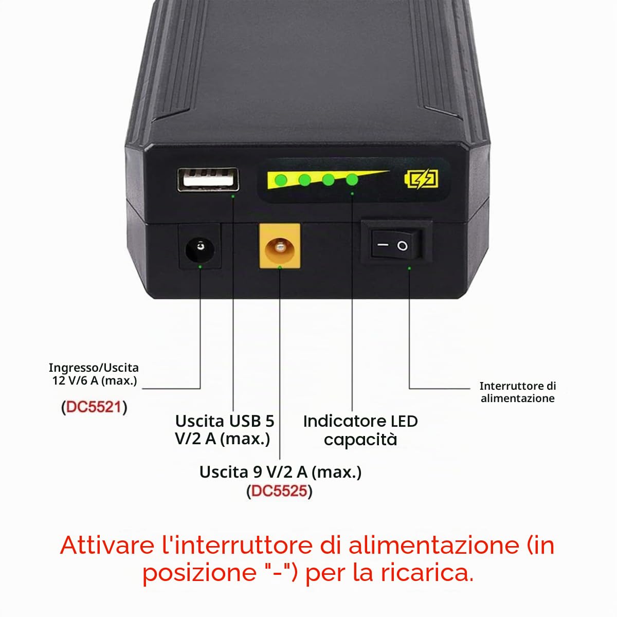 TalentCell Batteria al litio ricaricabile, 12 V/8300 mAh, 9 V/11000 mAh, 5 V/20000 mAh, uscita DC, batteria agli ioni di litio con caricatore per strisce LED, luce a nastro, telecamera CCTV e altro
