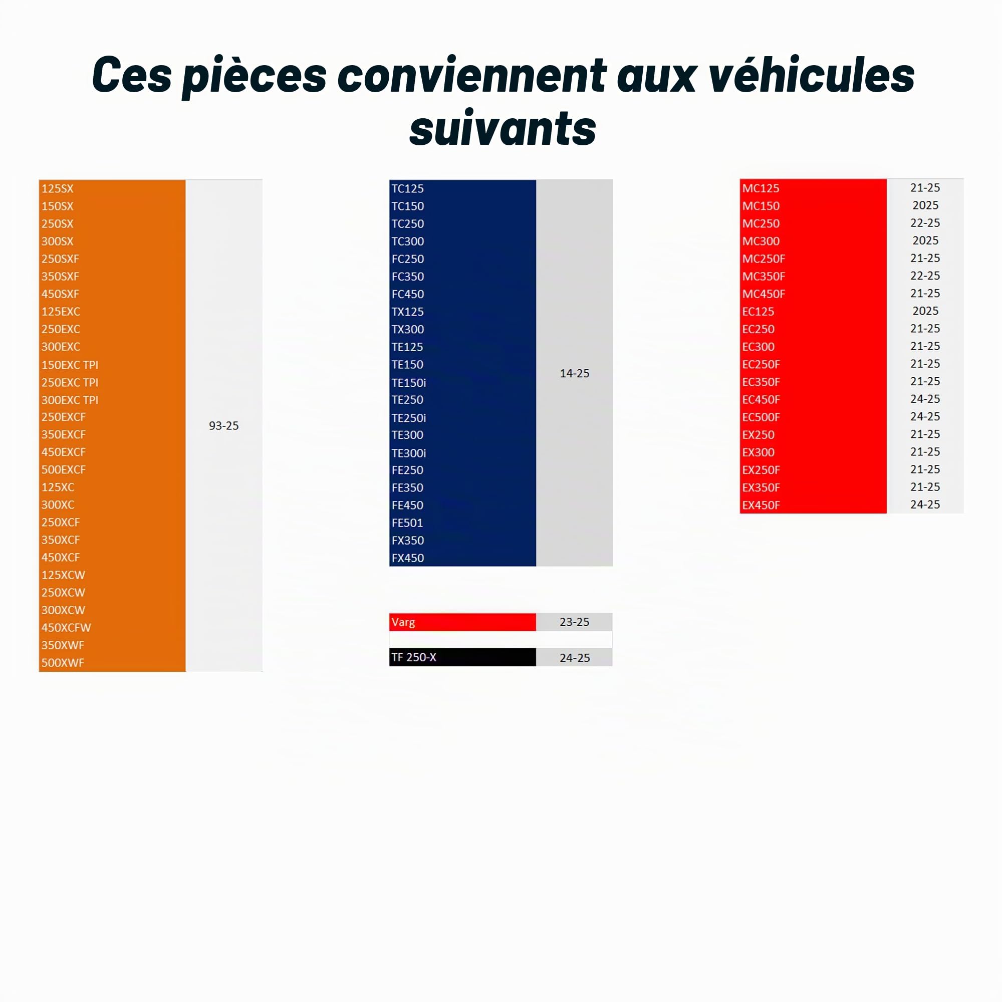 SCAR Couronne aluminium alu anti boue Compatible avec KTM SX SXF EXC EXCF XC XCW XCF XCFW 125-500 93-26 HUSQVARNA TC FC TX TE FE FX 14-26 GASGAS MC MCF EC ECF 22-26, Noir - 51 dents