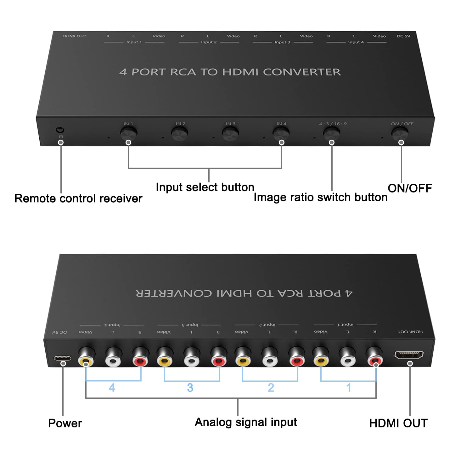 Convertitore 2AV a HDMI Supporto Interruttore Rapido - Dettaglio