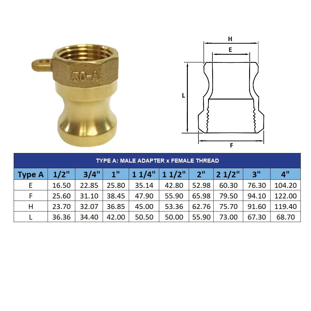 AF Hydro Brass Cam and Groove Hose Fitting, Type A Coupler, Male Camlock Adapter x 1 1/2