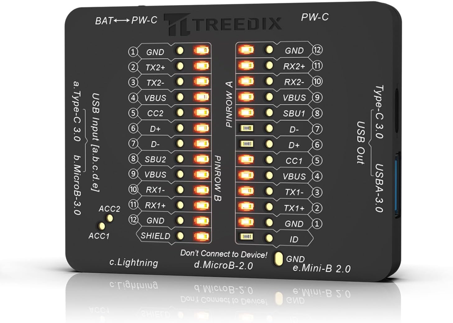 USB Cable Tester USB Cable Checker Data Wire Fast Detection for Type-C, USB-A 3.0, Micro-B 3.0, Micro-B 2.0, Mini-B 2.0, and for Lightning Cables by Checking The LEDs