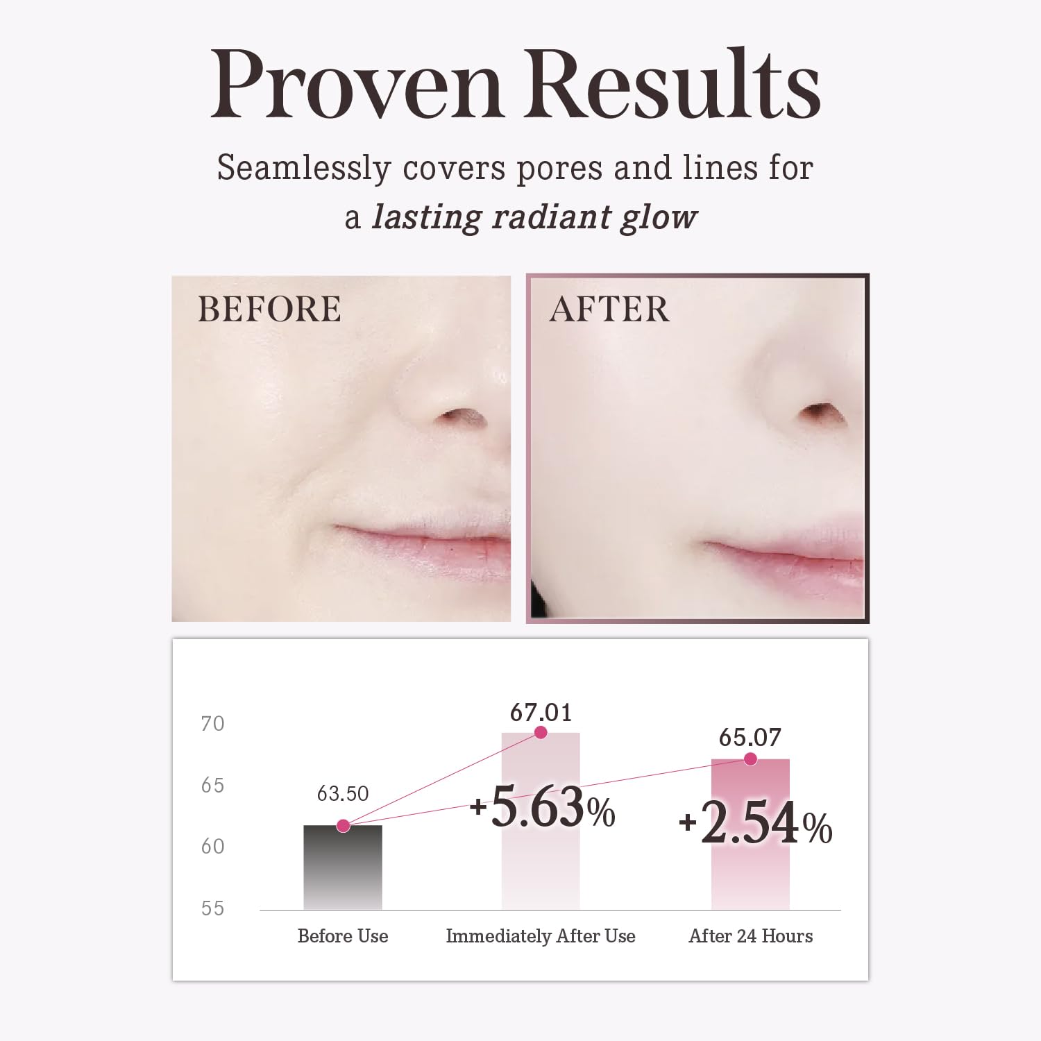 DEARDAHLIA Prime Layer Skin Prep - Vegan Makeup Primer, Lightweight & Hydrating for Long-Lasting Makeup, Smooth, Glowing Skin. Korean Base Prep. Artificial fragrance free. 1.35 oz - Image 4