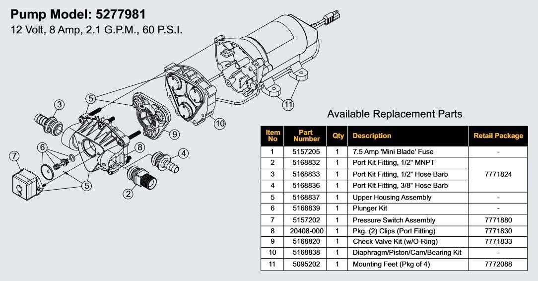 FIMCO 5157202 60-PSI Pressure Switch Assembly for 2.1 & 2.4-GPM High Flo Pumps