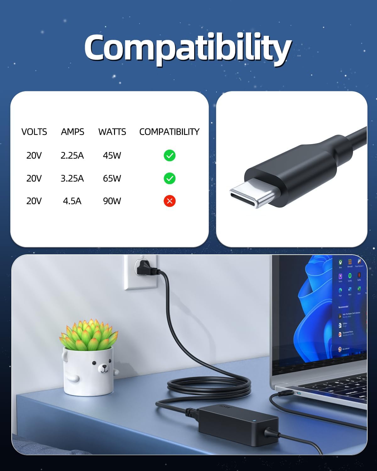 Superer 65W USB C Laptop Charger Fit for Dell Latitude 7420 7520 7320 3120 2 in 1 Type C Laptop AC Power Adapter Supply Cord